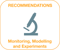 Monitoring, Modelling and experiments